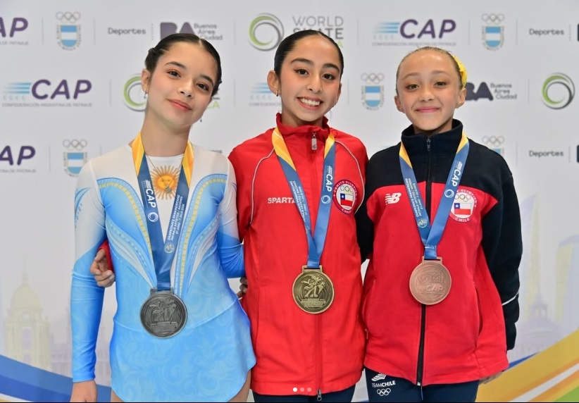 Campeonato Panamericano de Patinaje Artístico 2026
